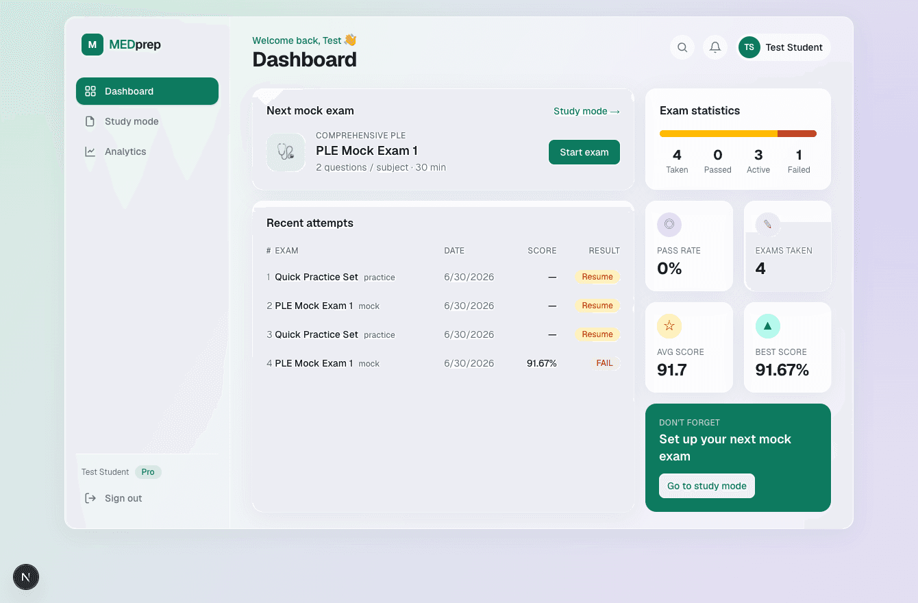 MEDprep student dashboard showing exam statistics and recent attempts